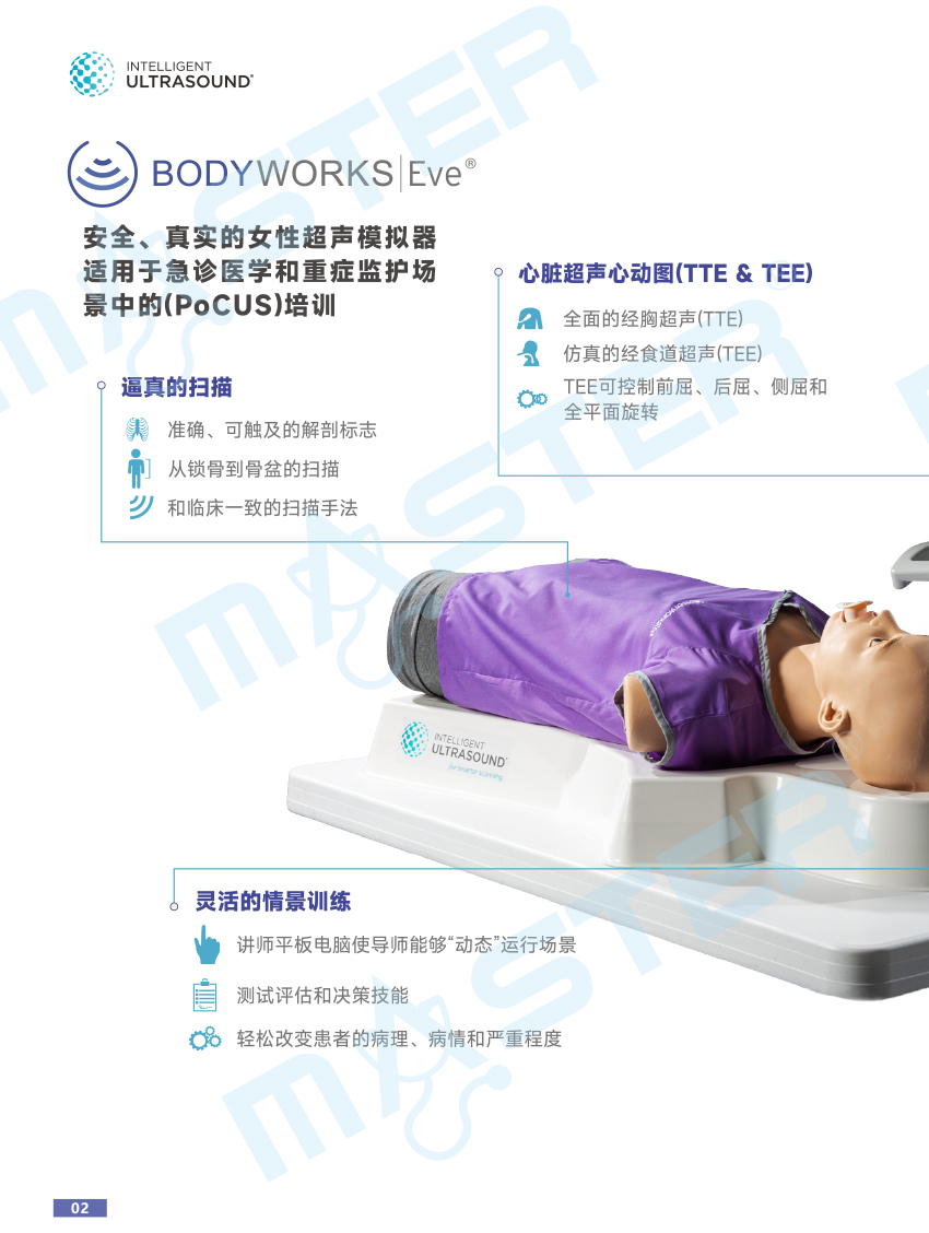 Bodyworks Eve Pocus TTE TEE超聲訓練工作站彩頁更新20231227--2.jpg